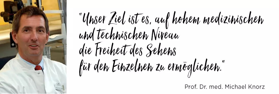 Operative Korrektur von Fehlsichtigkeit seit 1993