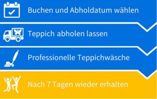 teppichreinigung mannheim Teppichreinigung JL-Clean