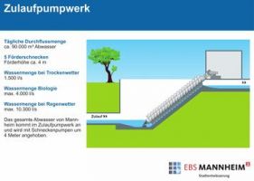 klargruben mannheim Klärwerk Stadtentwässerung Mannheim