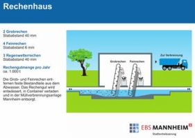 klargruben mannheim Klärwerk Stadtentwässerung Mannheim